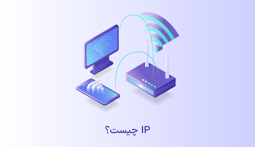 what is IP?